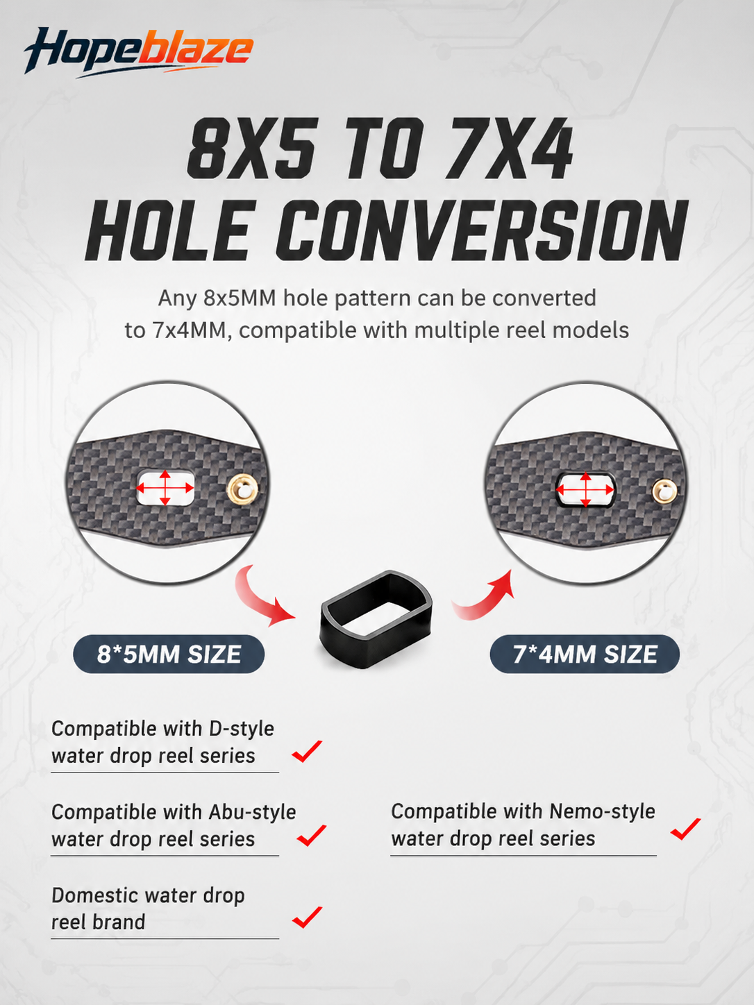 هوب بلايز YB-95 مقبض بكرة صيد  - مراجعة Reel Handle وسعره