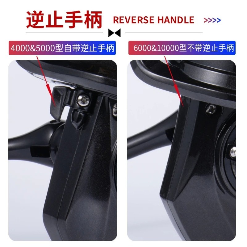 بكرة غزل قوة الجسم المعدنية ال - مراجعة Spinning Reel وسعره