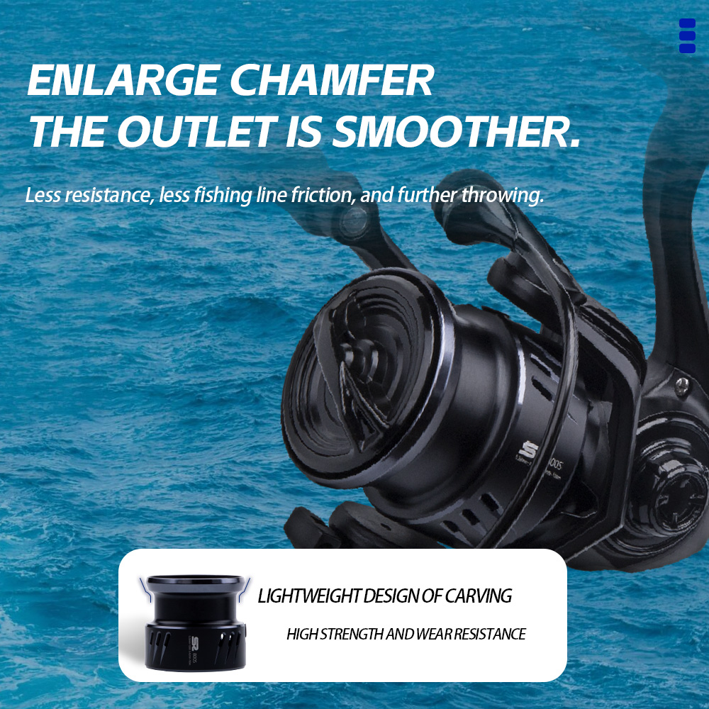 بكرة صيد دوارة FISHINGFANS 800 - مراجعة Reel Drag Knob وسعره