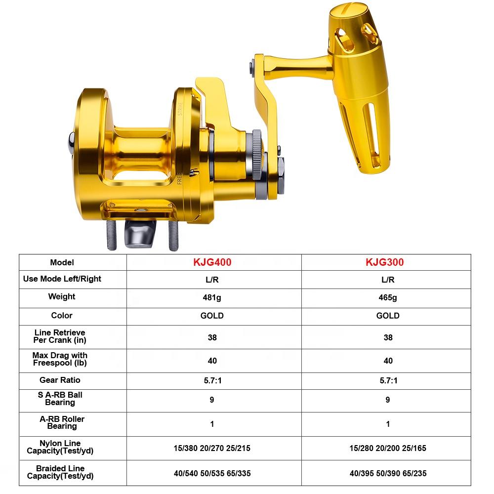 بكرة التصيد PRO BEROS 5.7:1 عا - مراجعة Reel Handle وسعره