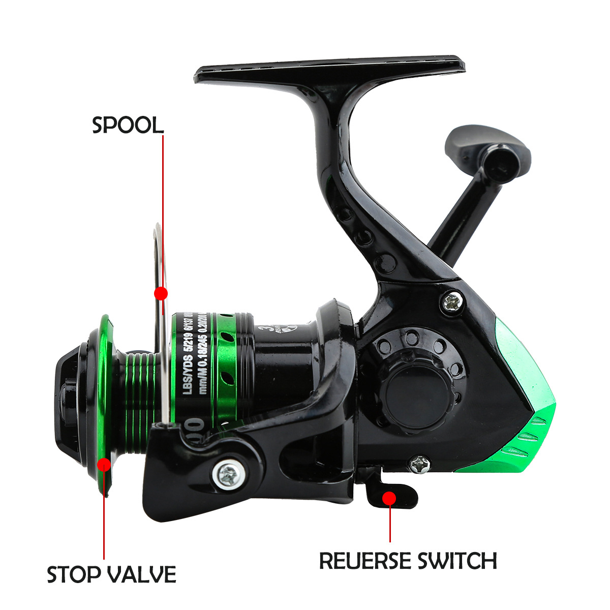 بكرة صيد معدنية دوارة بنسبة تر - مراجعة Baitcasting Reel وسعره