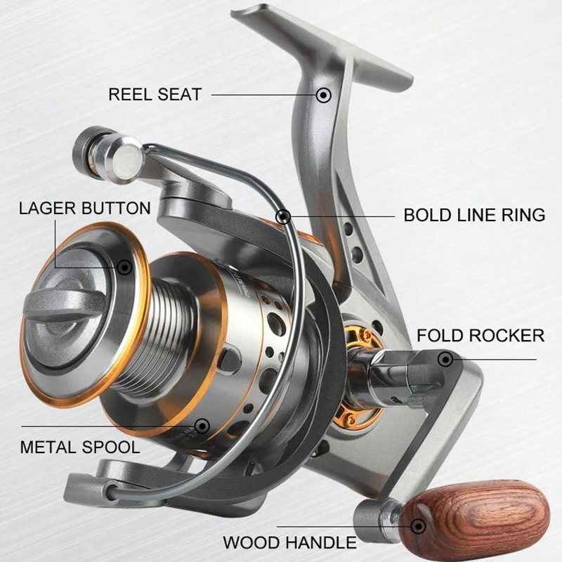 بكرة صيد دوارة من BILLINGS بقو - مراجعة Surf Reel وسعره