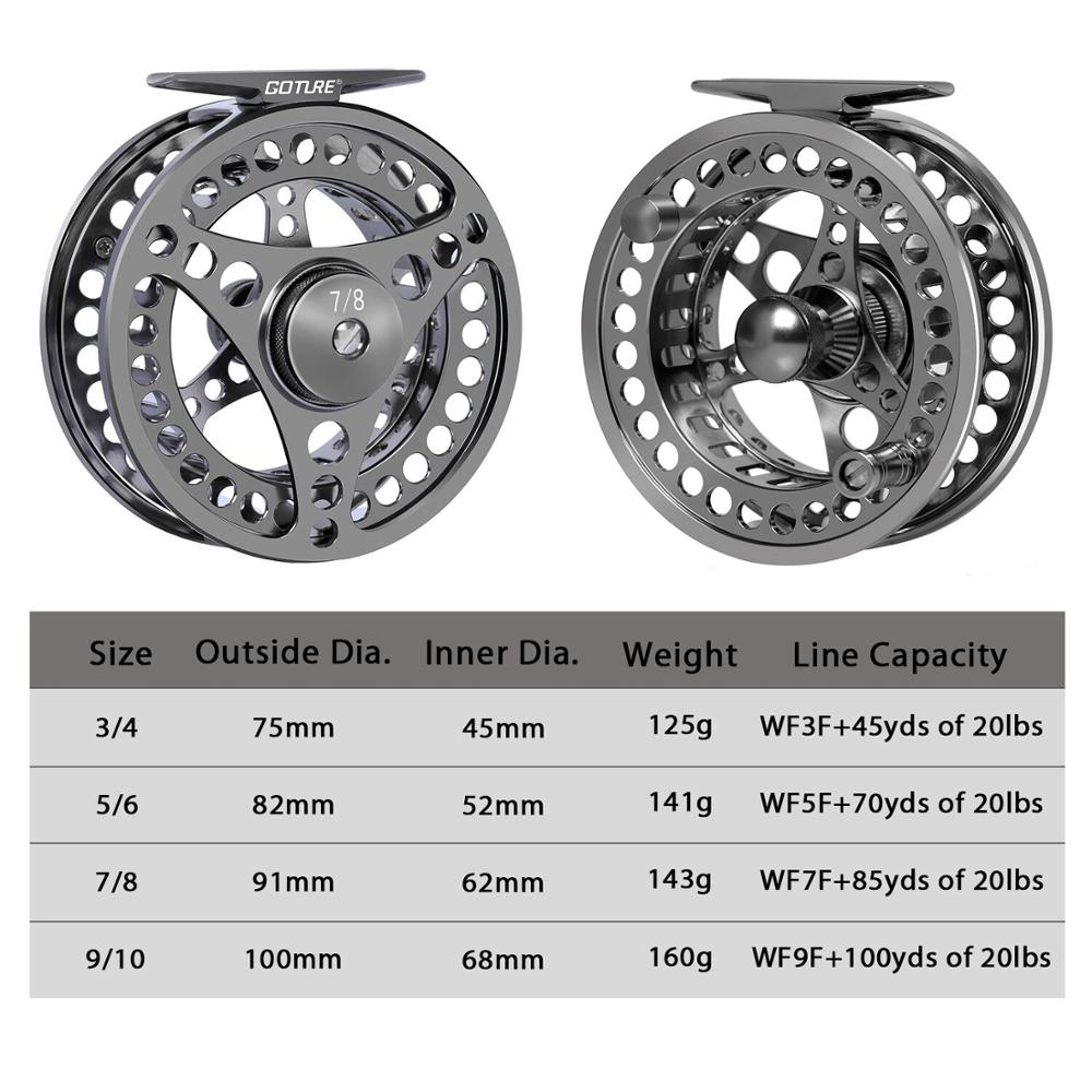 Goture يطير الصيد بكرة 3/4 5/6 - مراجعة Reel Spare Spool وسعره