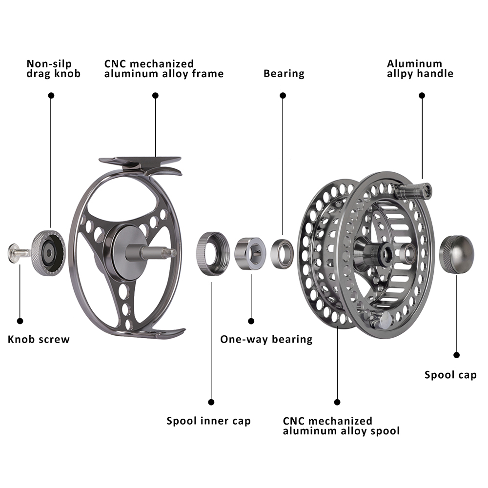بكرة صيد السمك بالذبابة من Got - مراجعة Reel Spare Spool وسعره