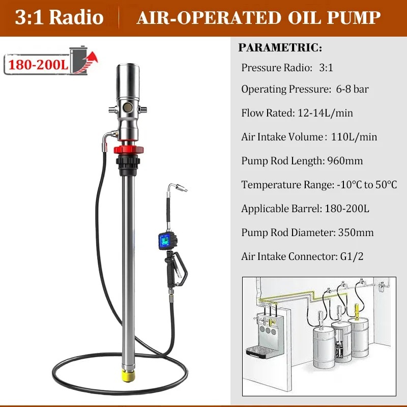 نظام توزيع الزيت المتنقل، طقم  - مراجعة Reel Oil وسعره